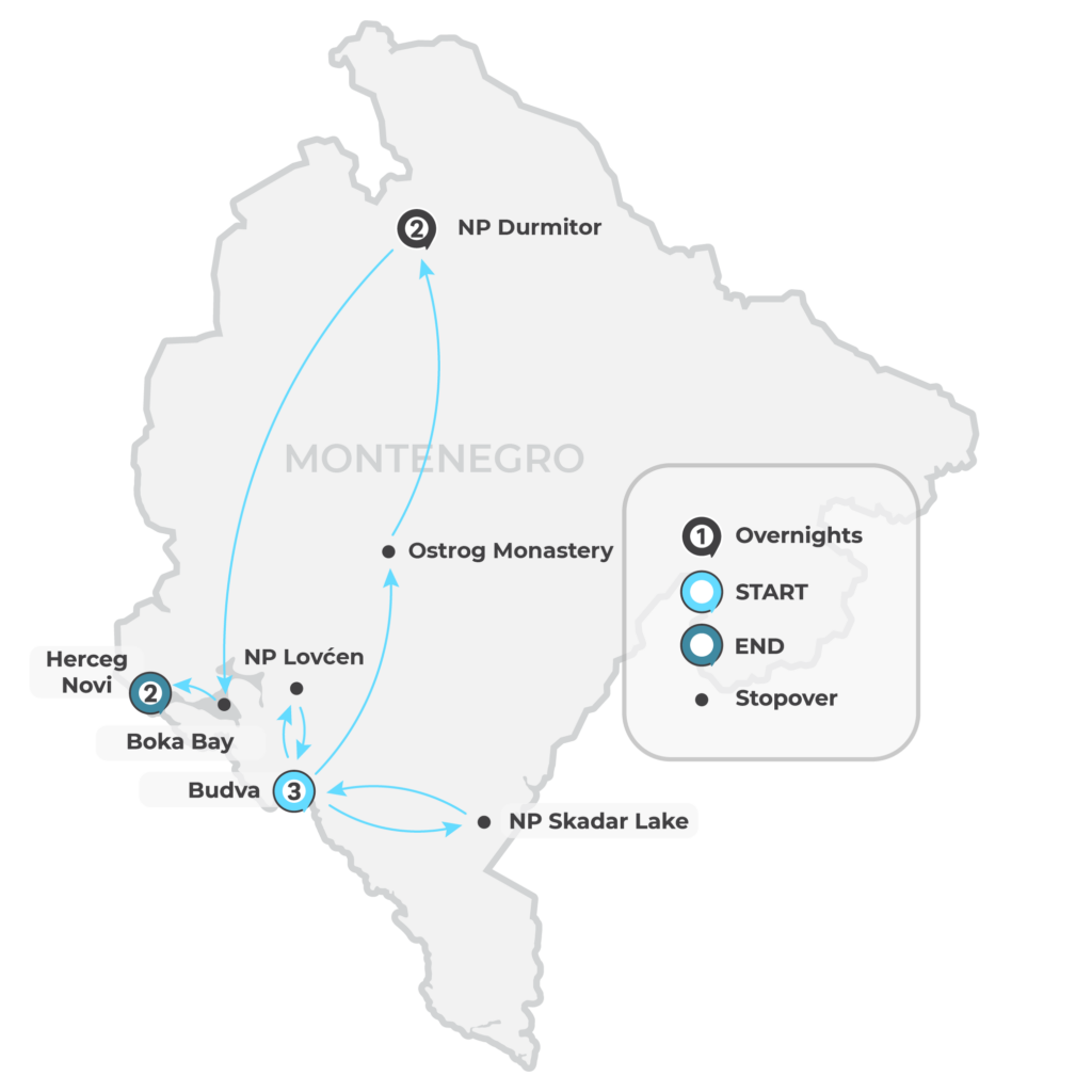 Grand Montenegro Tour